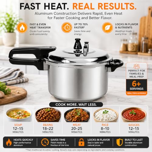 Pressure Canner Release Valve Aluminum Canning Pot Cooker Pot Stove Top Instant Fast Cooking Pot Stewing Locking System (6 Quarts)