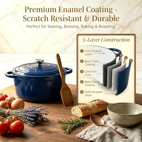 Enameled Cast Iron Cookware Set (Navy Blue)
