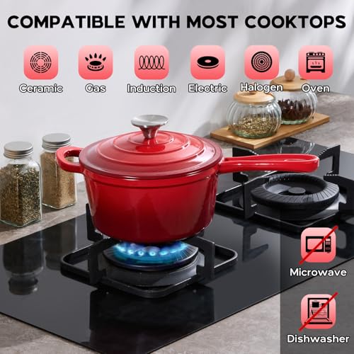 Enameled Cast Iron Sauce Pan