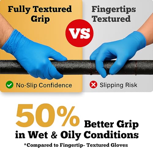 Heavy Duty Blue Disposable Nitrile Gloves (100 Count)