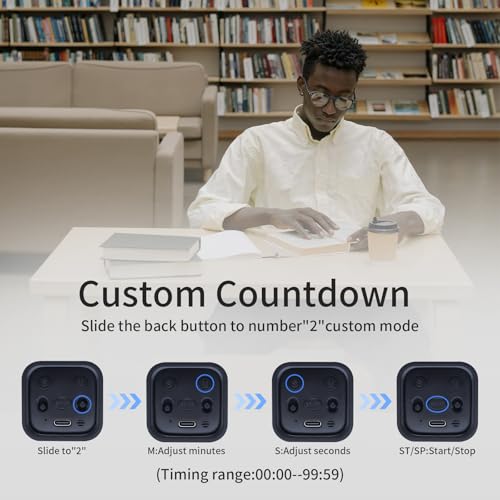 Rotating Productivity Timer 5 (2 Count)