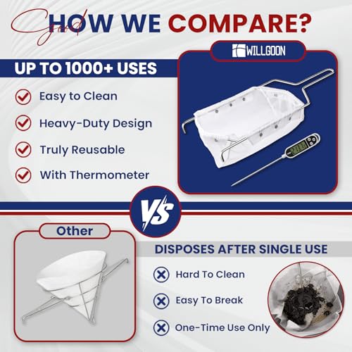3 Pcs Deep Fryer Filter Bag & Frame Set
