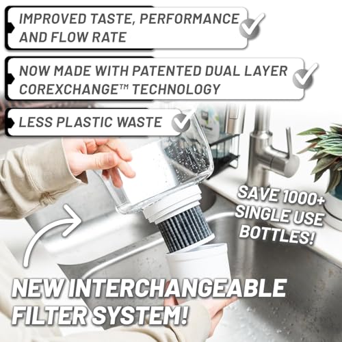 Pure Filter Pitchers for Drinking Water (Navy Blue XP)