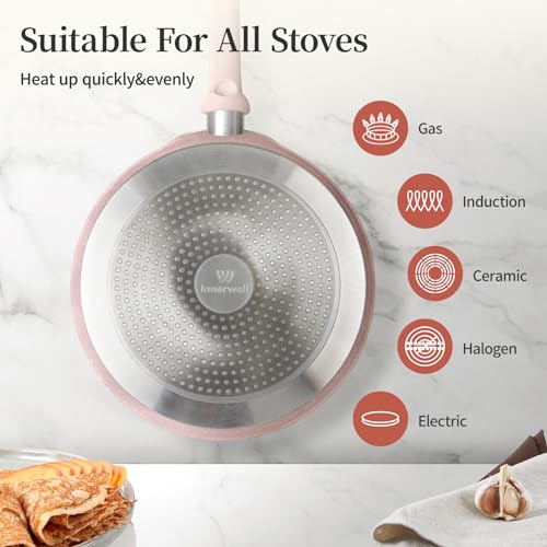 10 Inch Nonstick Crepe Pan (10 Inch / Pink)