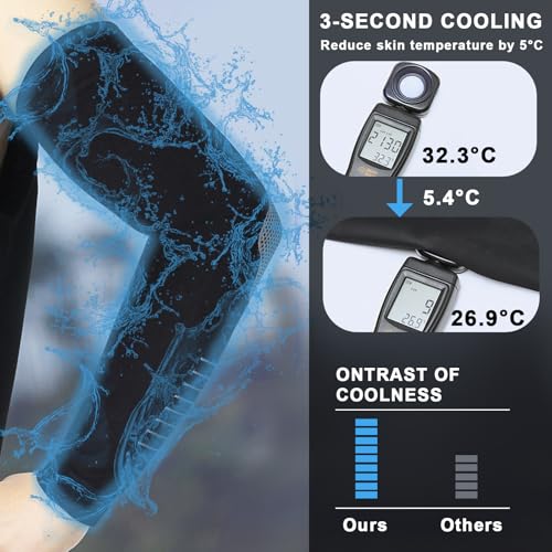 Cooling Arm Sleeves for Men Women (4 Pairs - Black+white+grey+navy Blue (Stripe))