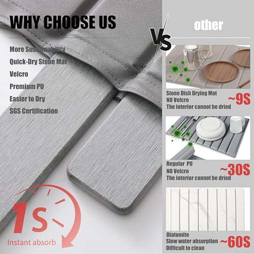 Stone Drying Mat for Kitchen Counter (PU-Grey)