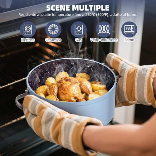 Duralon Ceramic 12 (Cozy Blue / 12pc Cookware Set / DE)