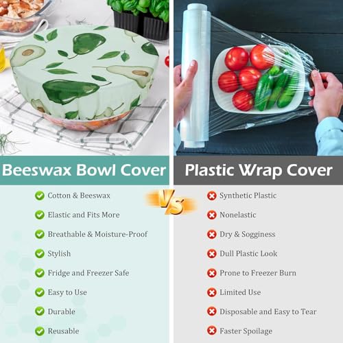 5Pcs Reusable Beeswax Elastic Bowl Covers for Bread Proofing and Food Cover (Colored Fruit)