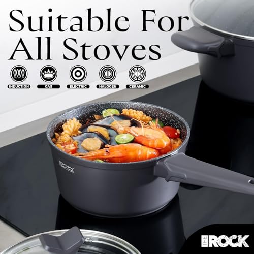 SOHO Nonstick Saucepan with Lid (Granite Black / 3.3 Quarts)