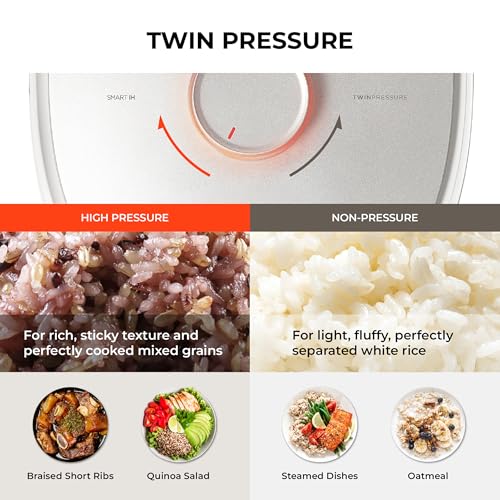 Twin Pressure Induction Rice Cooker