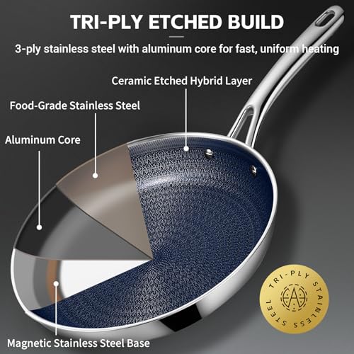 17 Pcs Pots and Pans Set Non Stick (Stainless Steel & Navy Blue)
