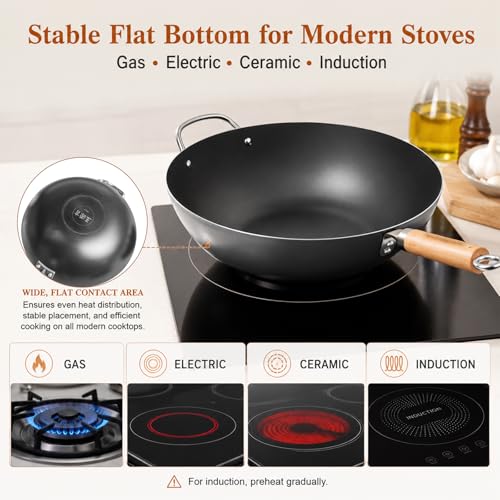 14.2" Carbon Steel Wok with Lid (14.2")