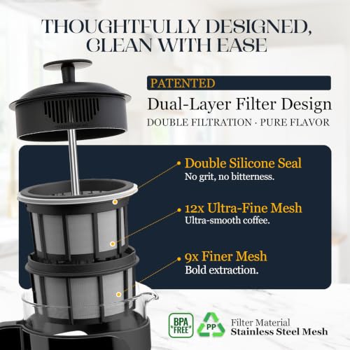 P3 French Press Coffee Maker (Black / 18 oz)