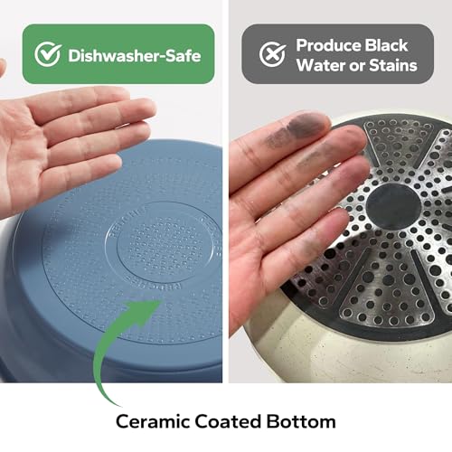 Ceramic Cookware Set (Blue)