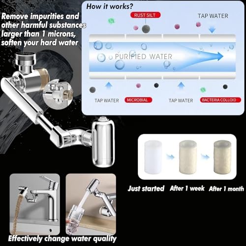 1080° Swivel Faucet Extender