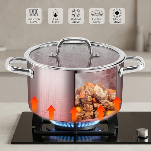3 Piece Stainless Steel Pots and Pans Set (3 set)