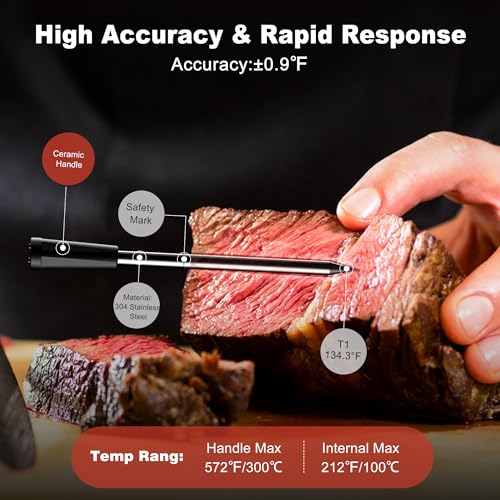 Smart Wireless Meat Thermometer 4 Probes (4 Probes)