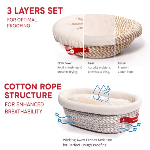 Sourdough Starter Kit (PRO 34oz Jar, Baskets & Bread Lame)