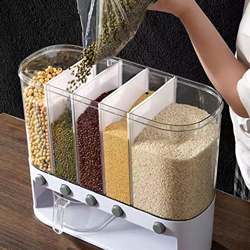 Dry Food Dispenser (A2)