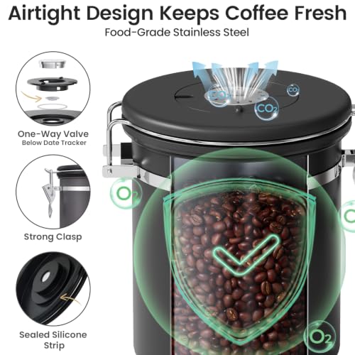 Coffee Canister with Window (Black / 16 oz)