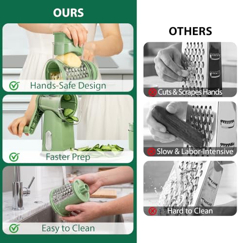 Rotary Cheese Grater (Green)