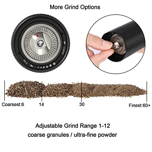 Aluminum Pepper Mill (Internal Adjustable)