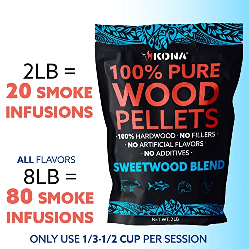 Best Wood Smoking Pellets