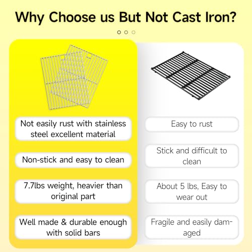 17'' x 26.4'' Stainless Steel Cooking Grates Grill for Nexgrill (17''D x 26.4''W)