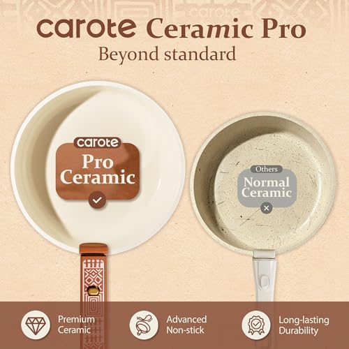 21pcs Ceramic Cookware Set (Terracotta / 21 Piece)