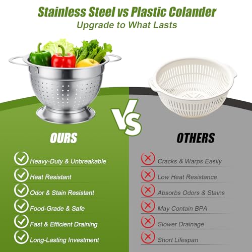 Stainless Steel Colander Set of 3 (3 Sizes Colander Set with Handles)