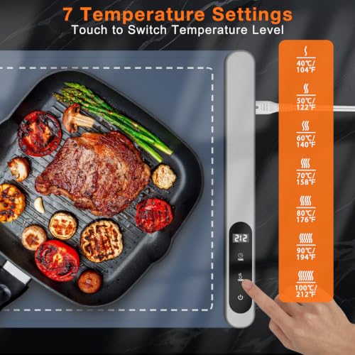 Extra Long Warming Mat for Food (XXX Large Size: 43"x15" / Navy)