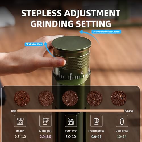 DM09 Coffee Grinder Electric with CNC Steel Burr (Green)