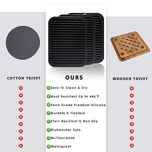Silicone Trivets for Hot Pots and Pans