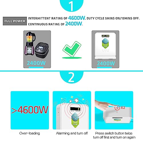 2400W Step Up Voltage Converter (2400W)