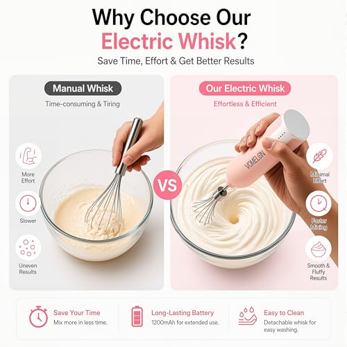 Electric Egg Beater Whisk