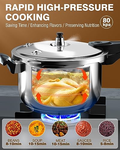 Pressure Cooker (11.5 Quarts)