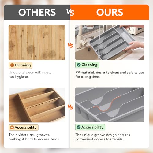 Silverware Drawer Organizer Tray
