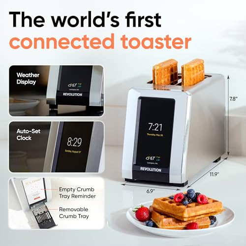 R180 Connect Plus Smart Toaster with Touchscreen (Bundle)