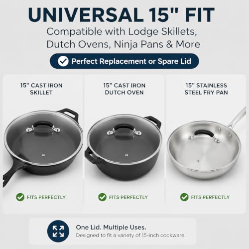 15 Inch Tempered Glass Lid for Lodge Skillets (15" Lid)