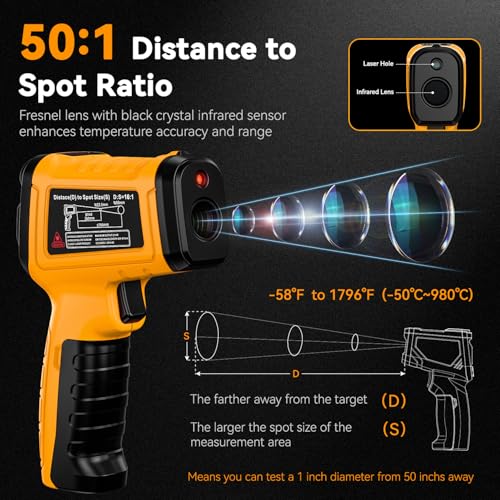 Infrared Thermometer Gun (Yellow)