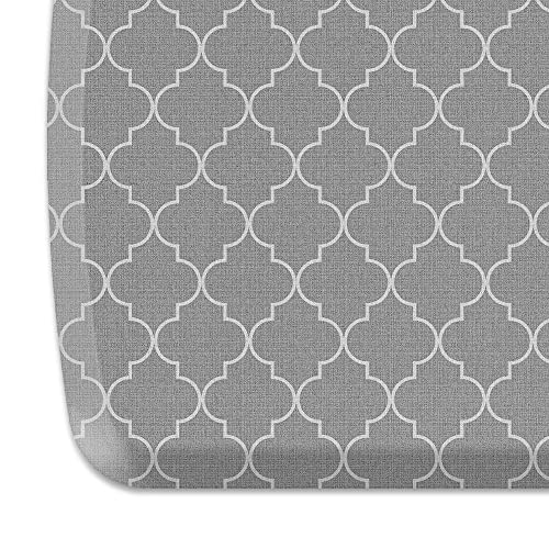 Elite Premier Anti (36"L x 20"W x 0.8"Th / Trellis Classic Grey)