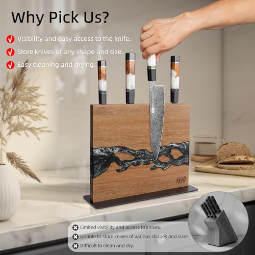 Magnetic Knife Block (Black White)