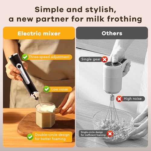 Milk Frother Handheld Rechargeable with Stand 3 Speed Frother Wand (Black-3)