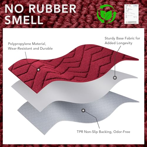Indoor Door Mat (Red / 48" x 32" (Rectangular))