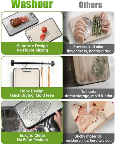 Titanium Cutting Board for Kitchen 16" x 11" (Titanium)