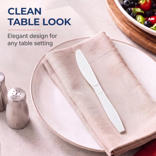 Extra Heavy Duty Plastic Knives