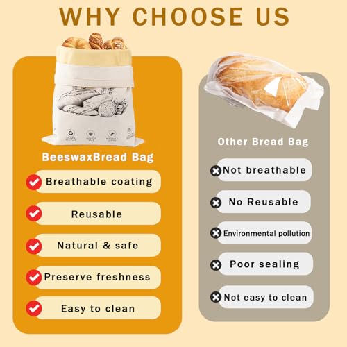 2 Pack Reusable Beeswax Bread Bags (2 Count)