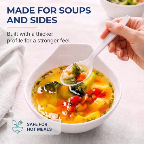 Extra Heavy Duty Plastic Soup Spoons