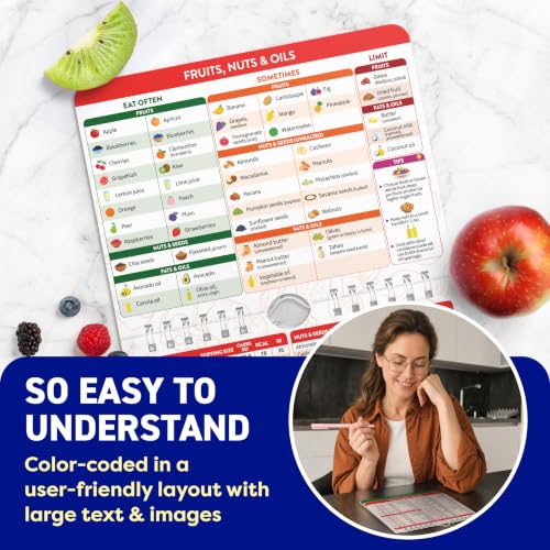 Diabetes Food List and Meal Planner (Blue)