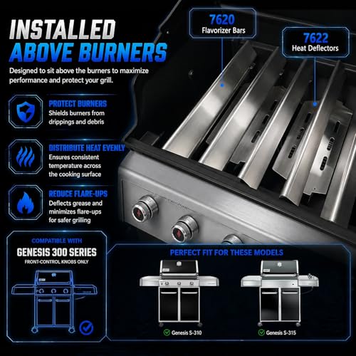 Grill Parts for Weber Genesis E310 E330 S330 S310 300 Series Grills (17.5" x 2.25" x 2.376" - 7620 Genesis 300)